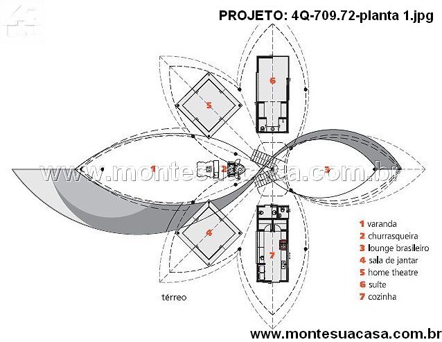 Imagem do projeto